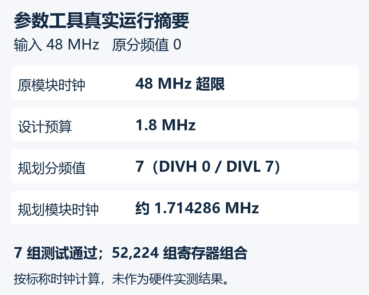 参数工具运行摘要