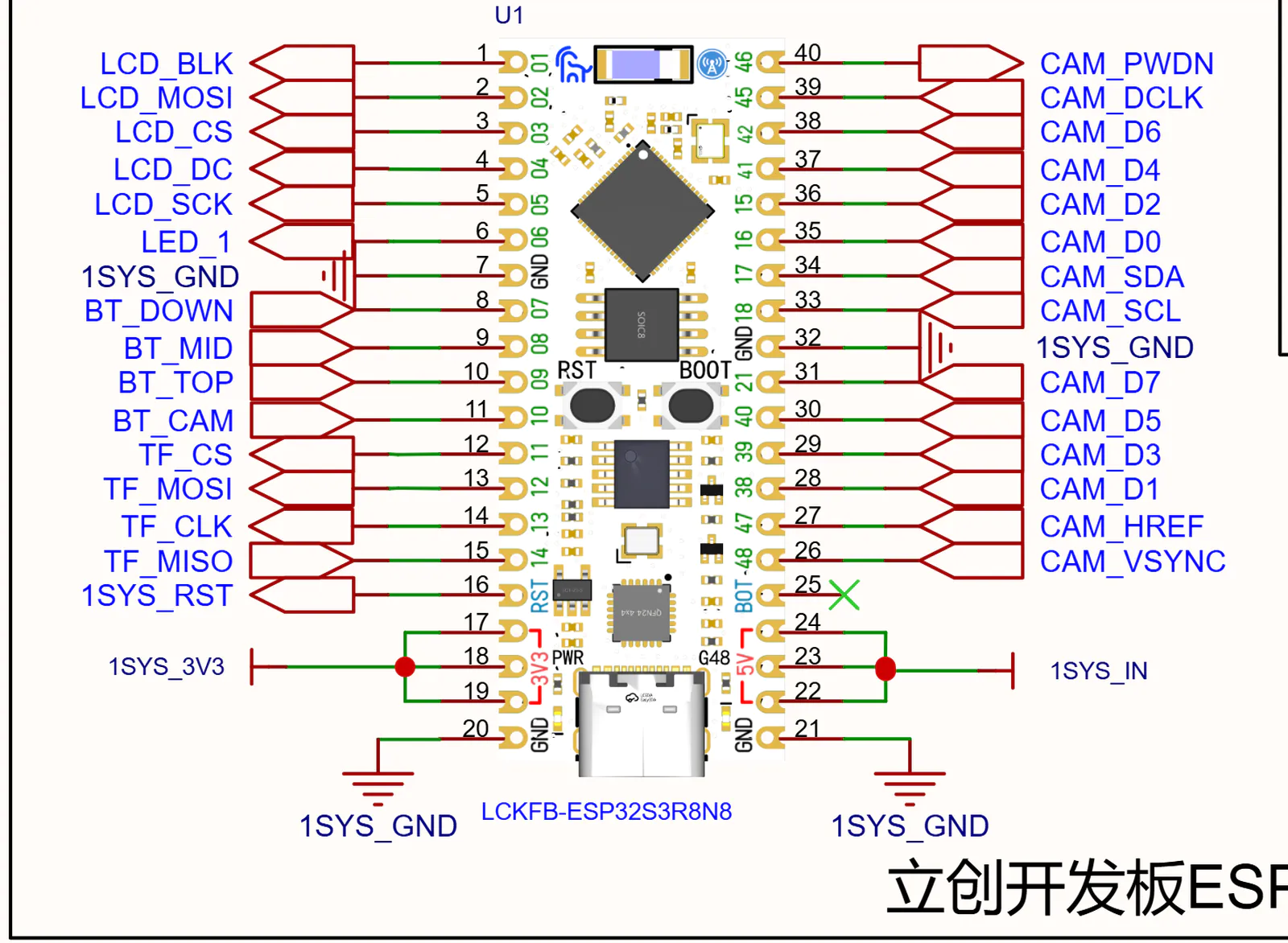 实际EDA导出的主控连接