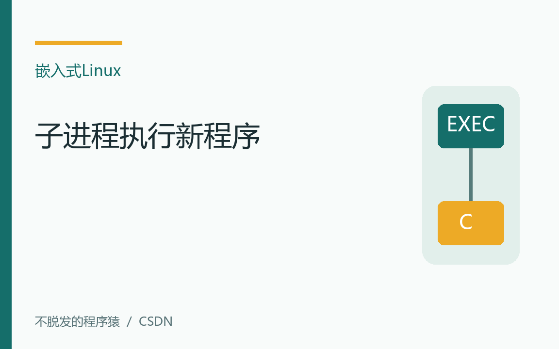 嵌入式Linux：子进程执行新程序