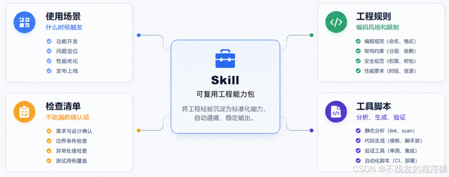 插图 4