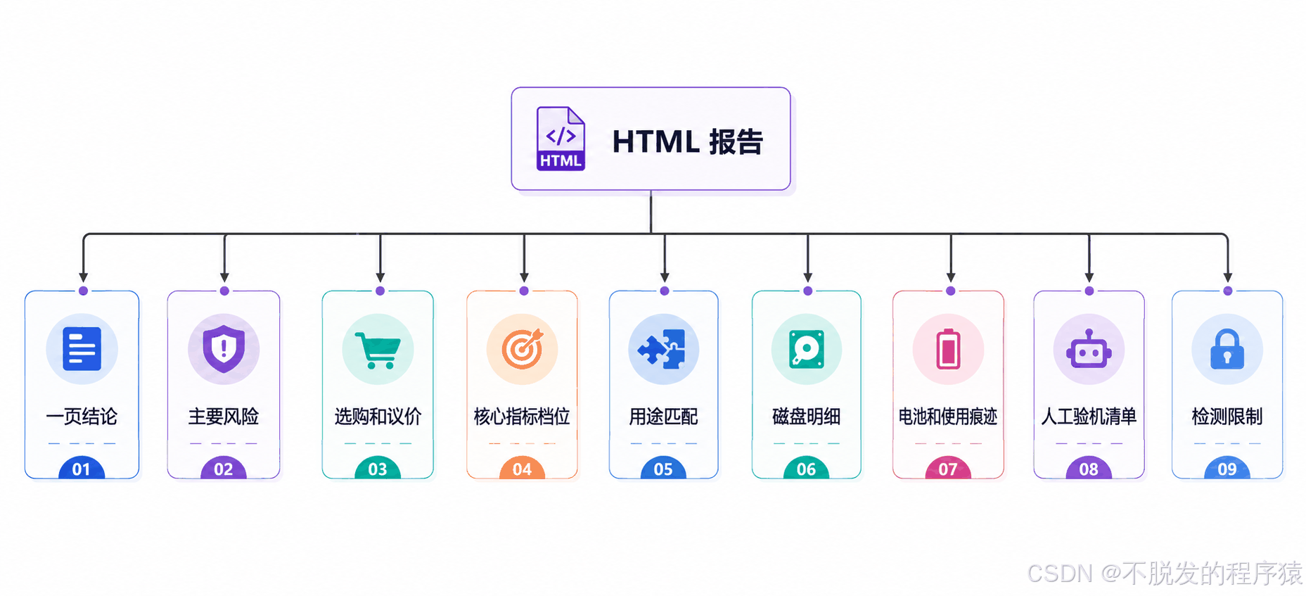 插图 13