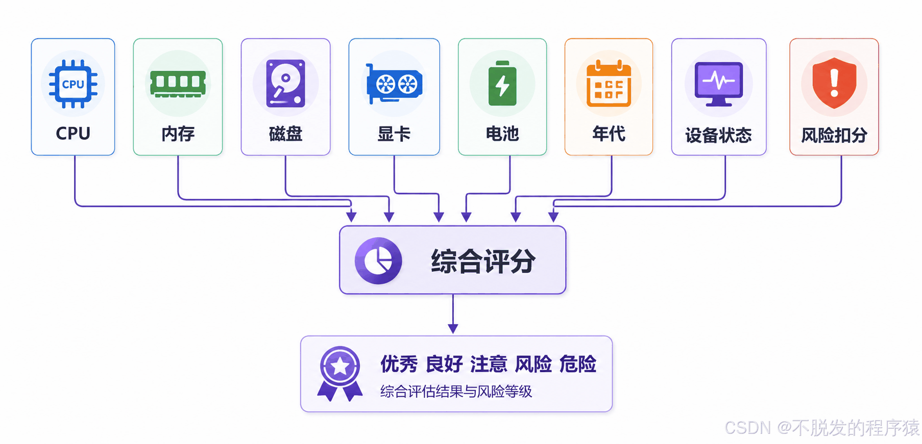 插图 10