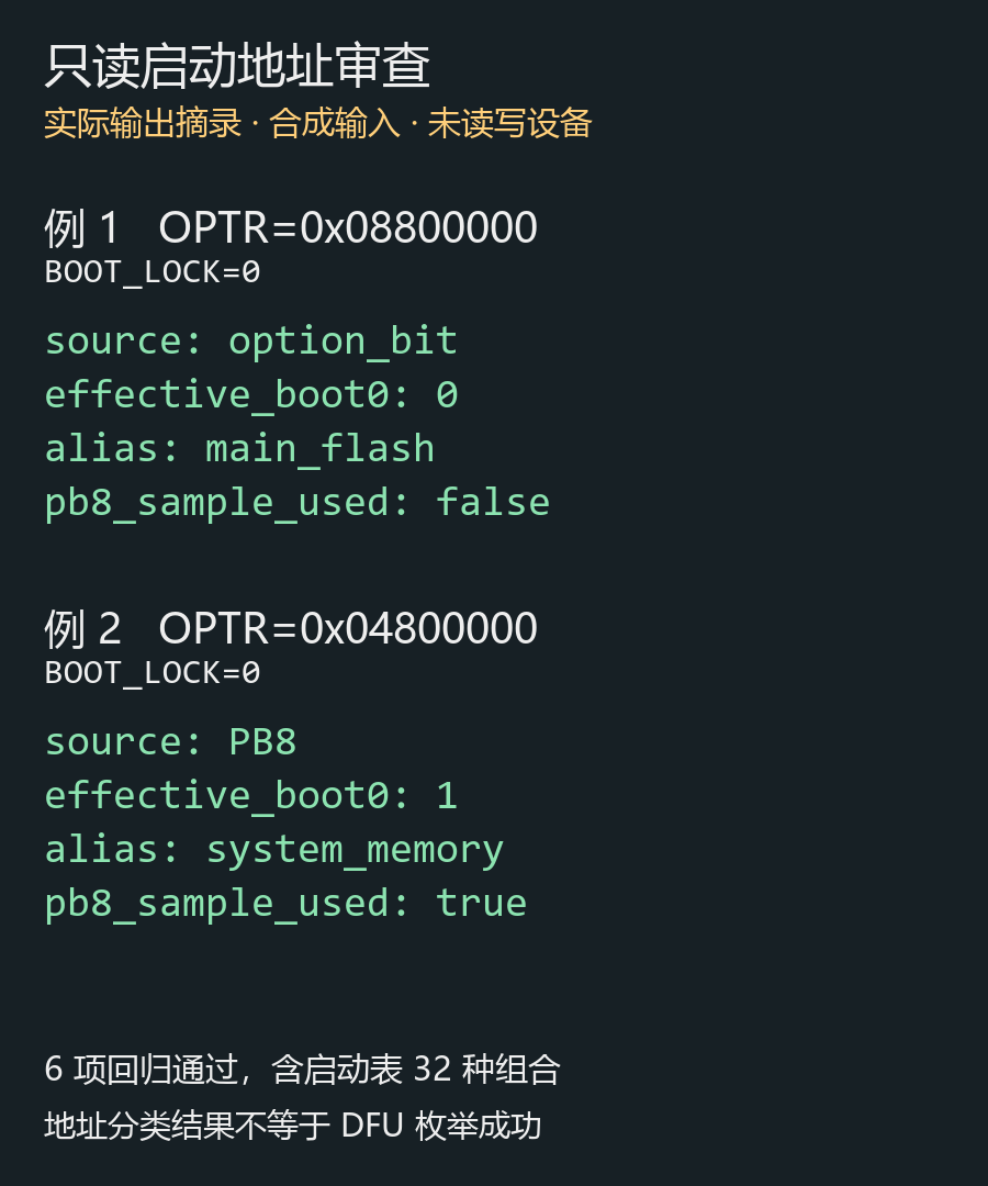 两组合成输入的真实运行输出