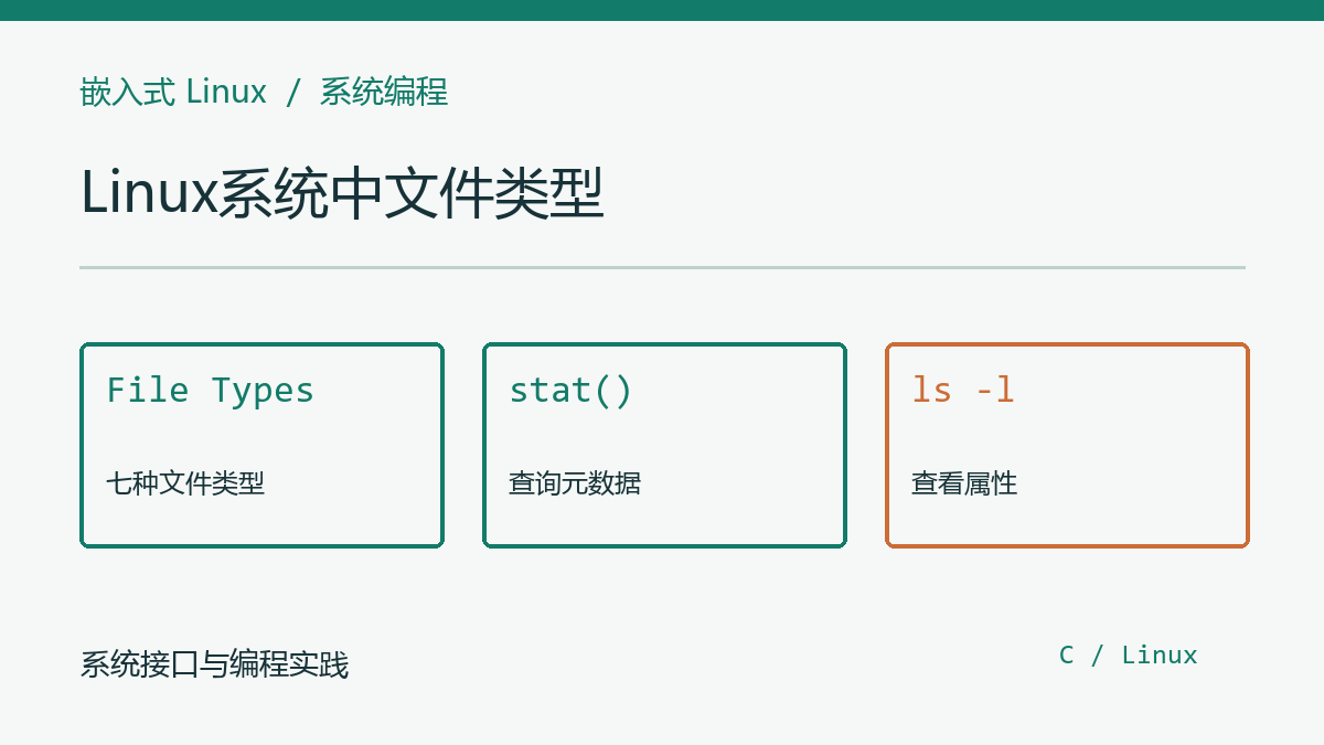 嵌入式Linux：Linux系统中文件类型