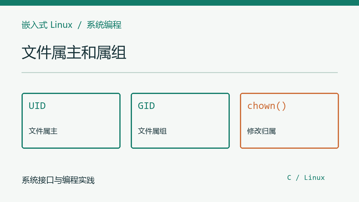 嵌入式Linux：文件属主和属组