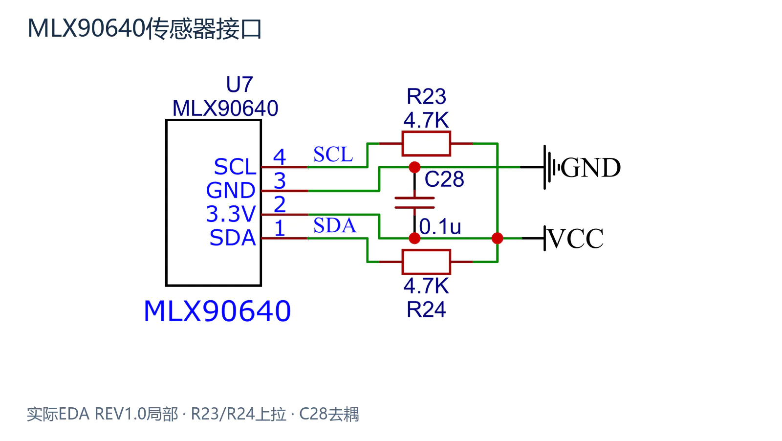实际EDA中的MLX90640接口