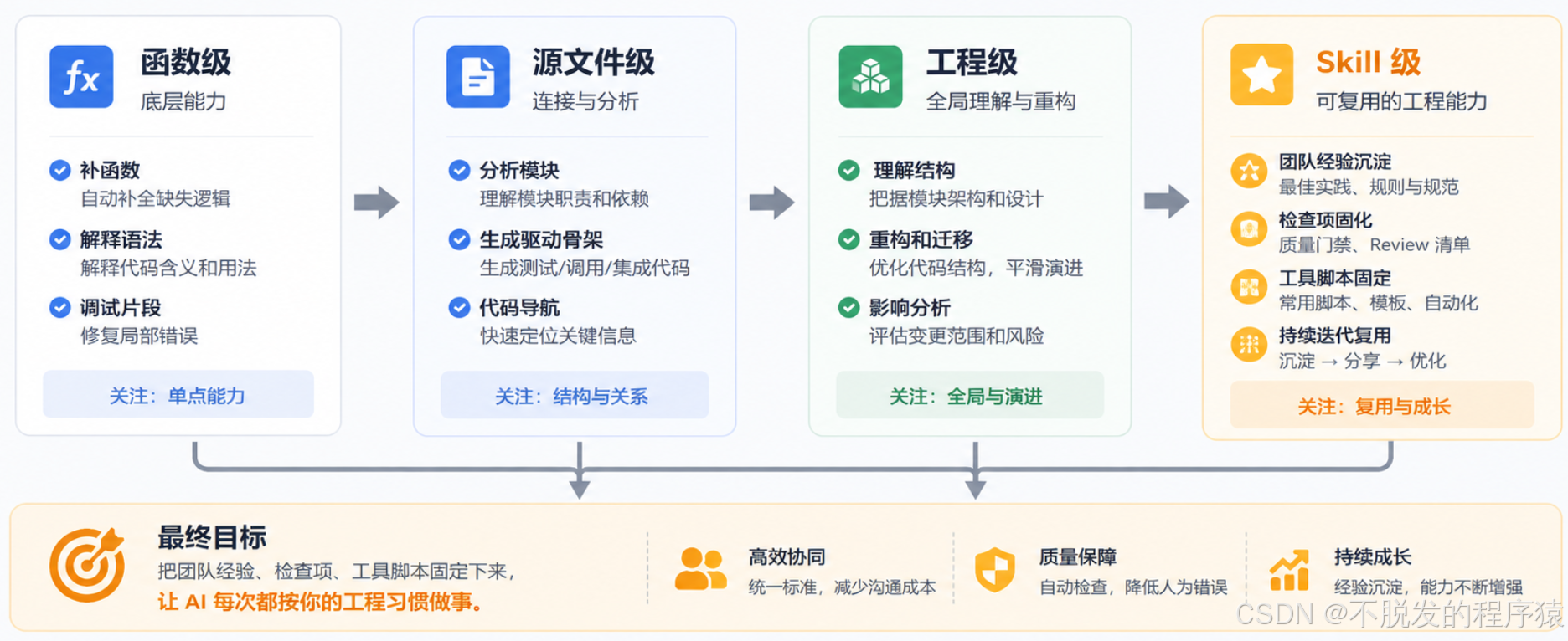 插图 2