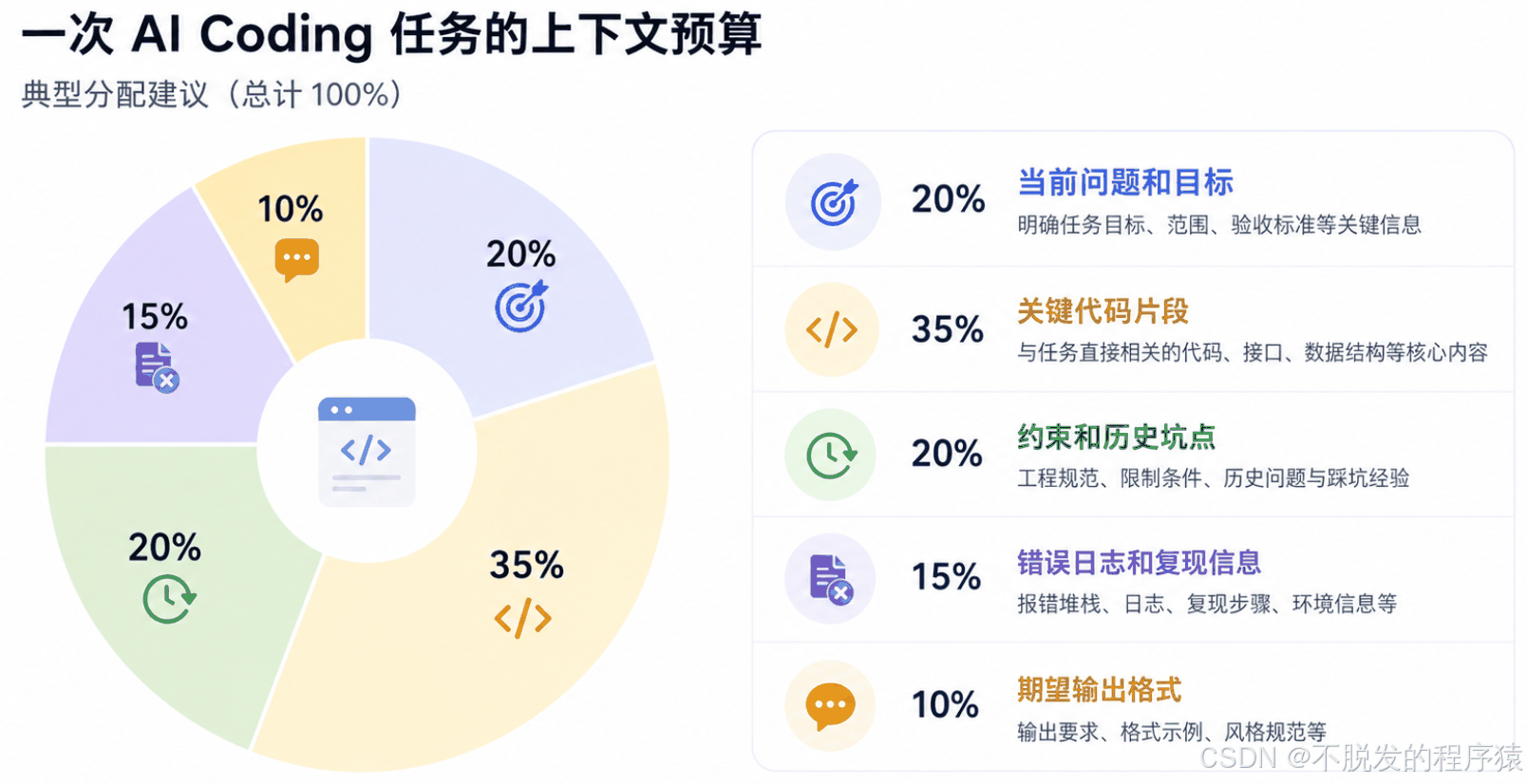 插图 2