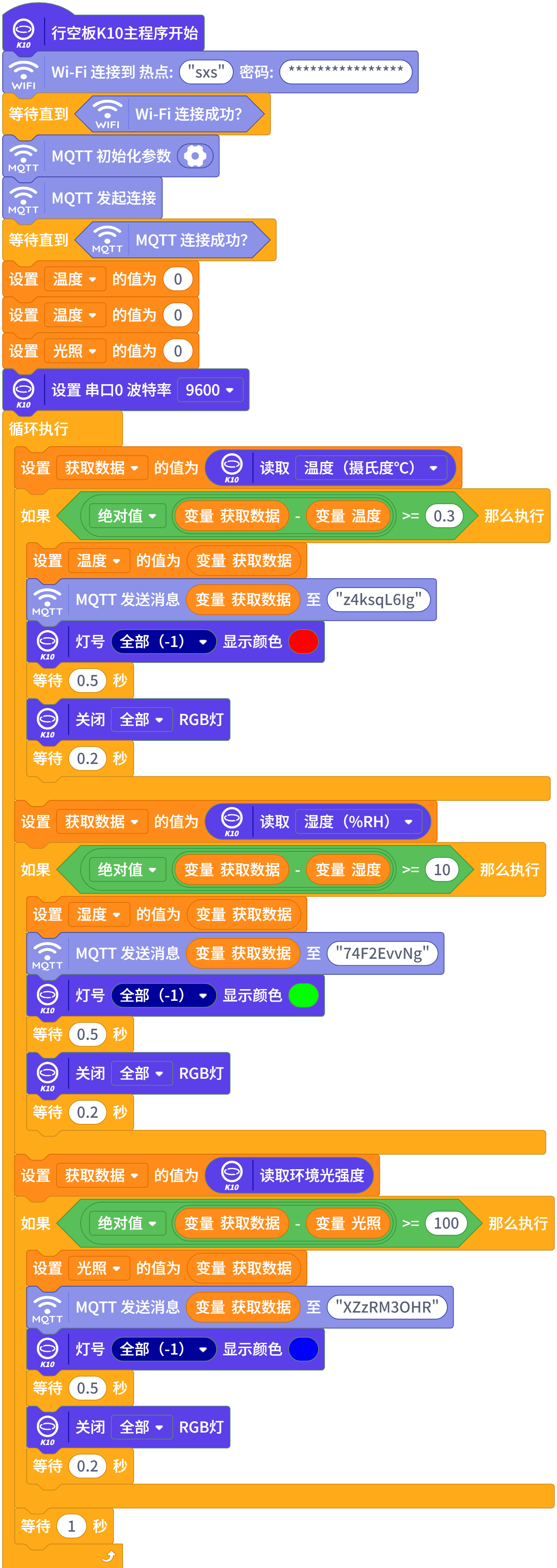 云天 AI 小镇：用 EasyIoT +行空板K10，驱动一座“会生活”的数字家庭小镇_image_5.webp