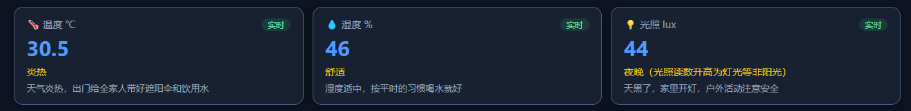 云天 AI 小镇：用 EasyIoT +行空板K10，驱动一座“会生活”的数字家庭小镇_image_2.webp