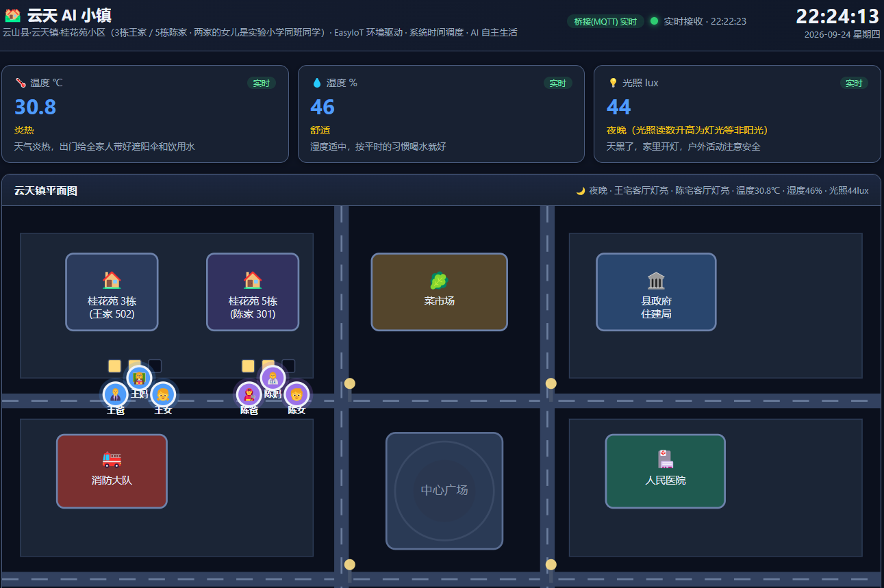 云天 AI 小镇：用 EasyIoT +行空板K10，驱动一座“会生活”的数字家庭小镇_image_1.webp
