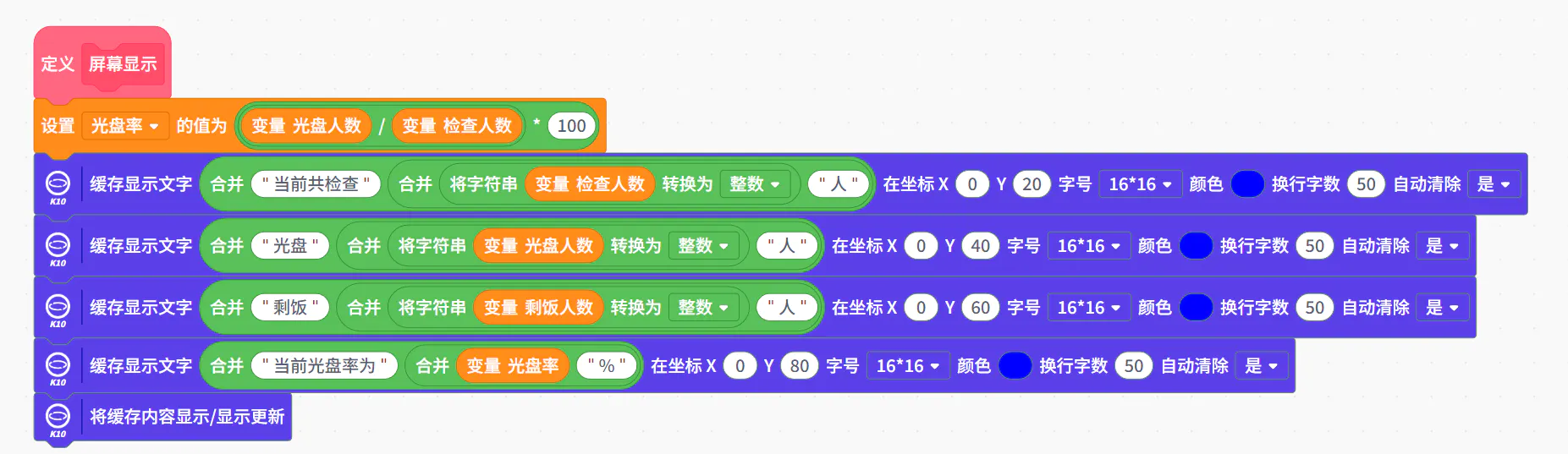 粒粒皆辛苦——我用行空板K10做了一个校园用餐情况小助手_image_4.webp