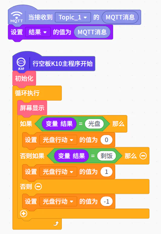 粒粒皆辛苦——我用行空板K10做了一个校园用餐情况小助手_image_3.webp