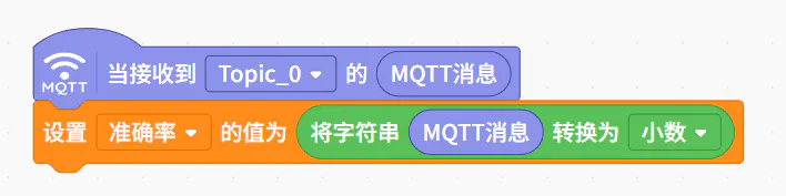粒粒皆辛苦——我用行空板K10做了一个校园用餐情况小助手_image_6.webp