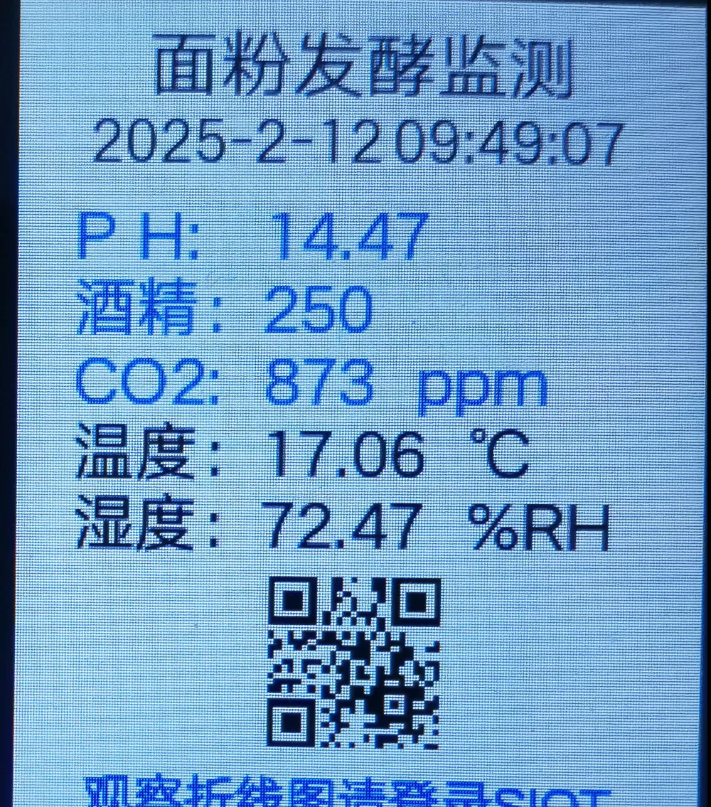 图 5-10 09:49:07 实验起始:酒精 250、CO₂ 873ppm、温度 17.06℃、湿度 72.47%RH