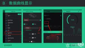 图 6-1 Blynk App 数据曲线界面:多路数据同屏显示