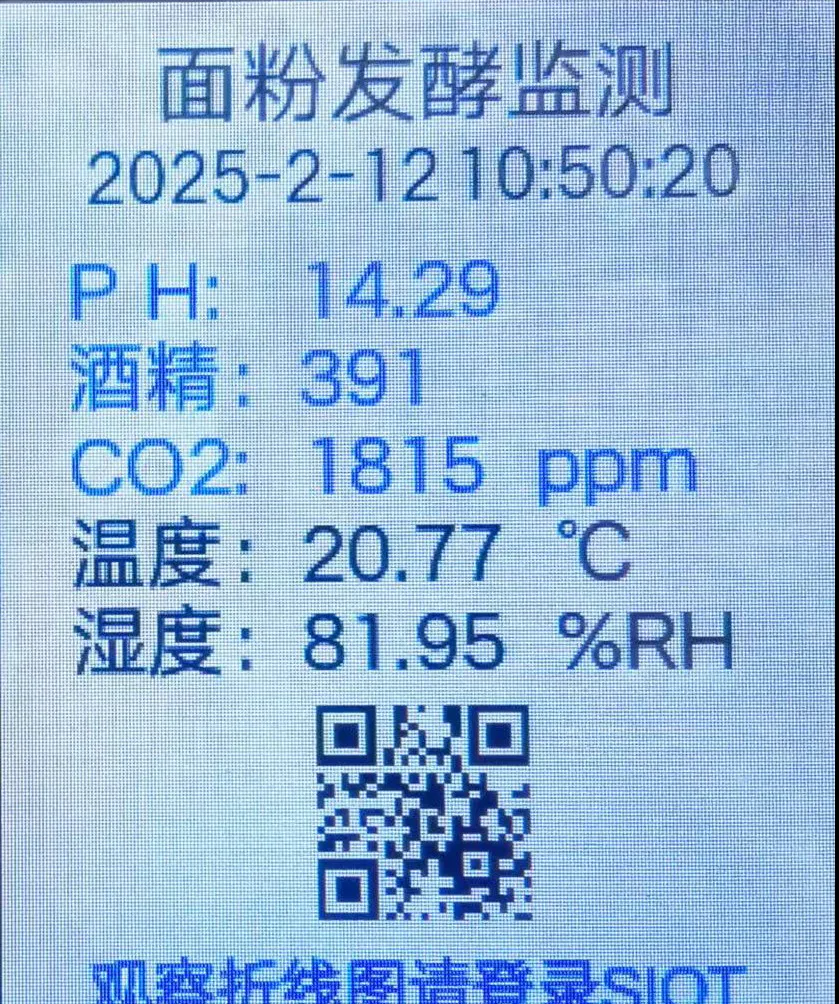 图 5-12 10:50:20 发酵旺盛:CO₂ 1815ppm,湿度升至 81.95%RH