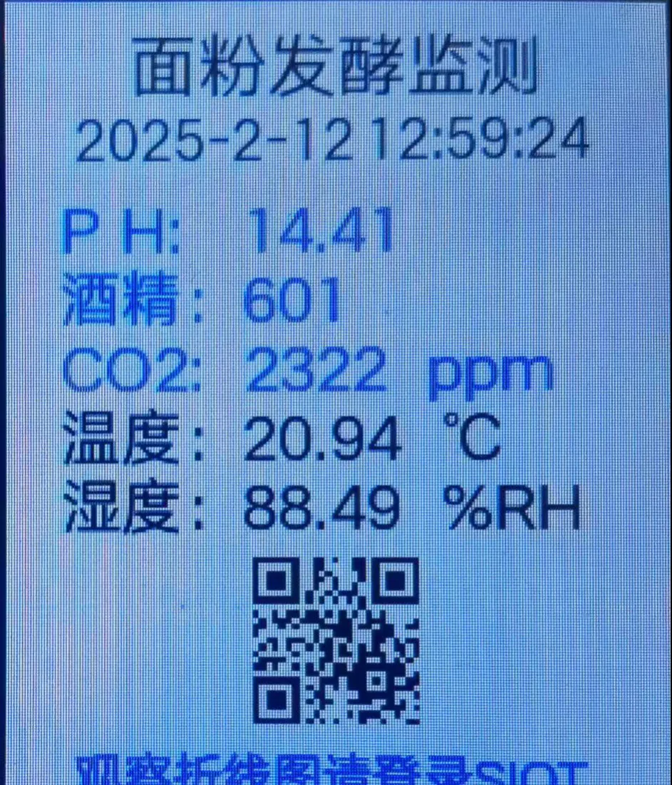 图 5-15 12:59:24 趋于平稳:CO₂ 2322ppm,温度稳定在 20.94℃