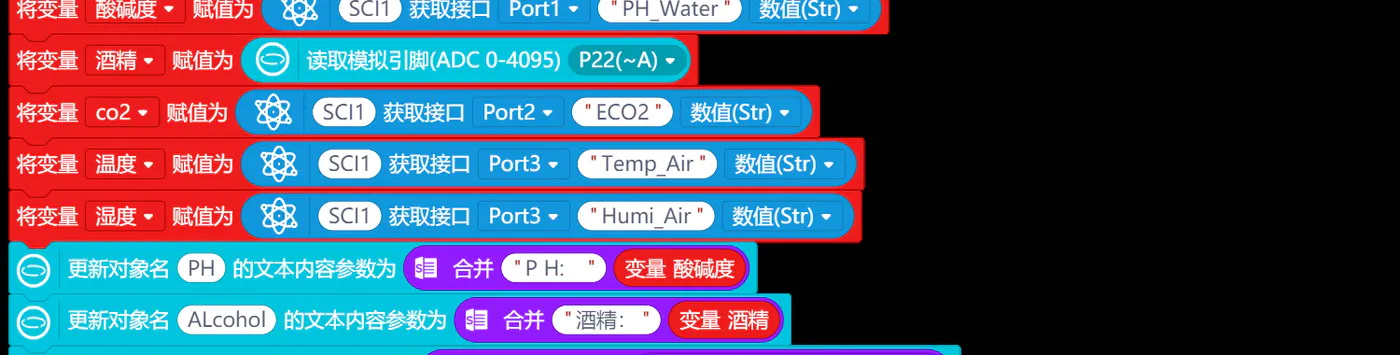 图 5-3 数据采集积木:pH 取自 SCI 采集模块 Port1,CO₂ 取自 Port2,温度与湿度取自 Port3;酒精走行空板 P22 模拟口