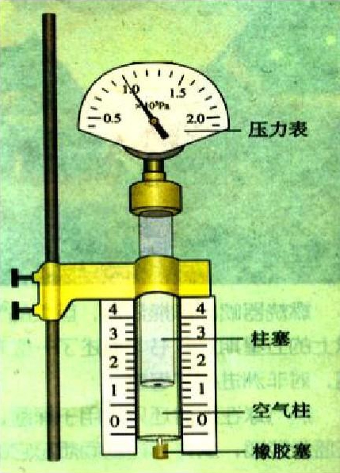 图 1-1 教材中