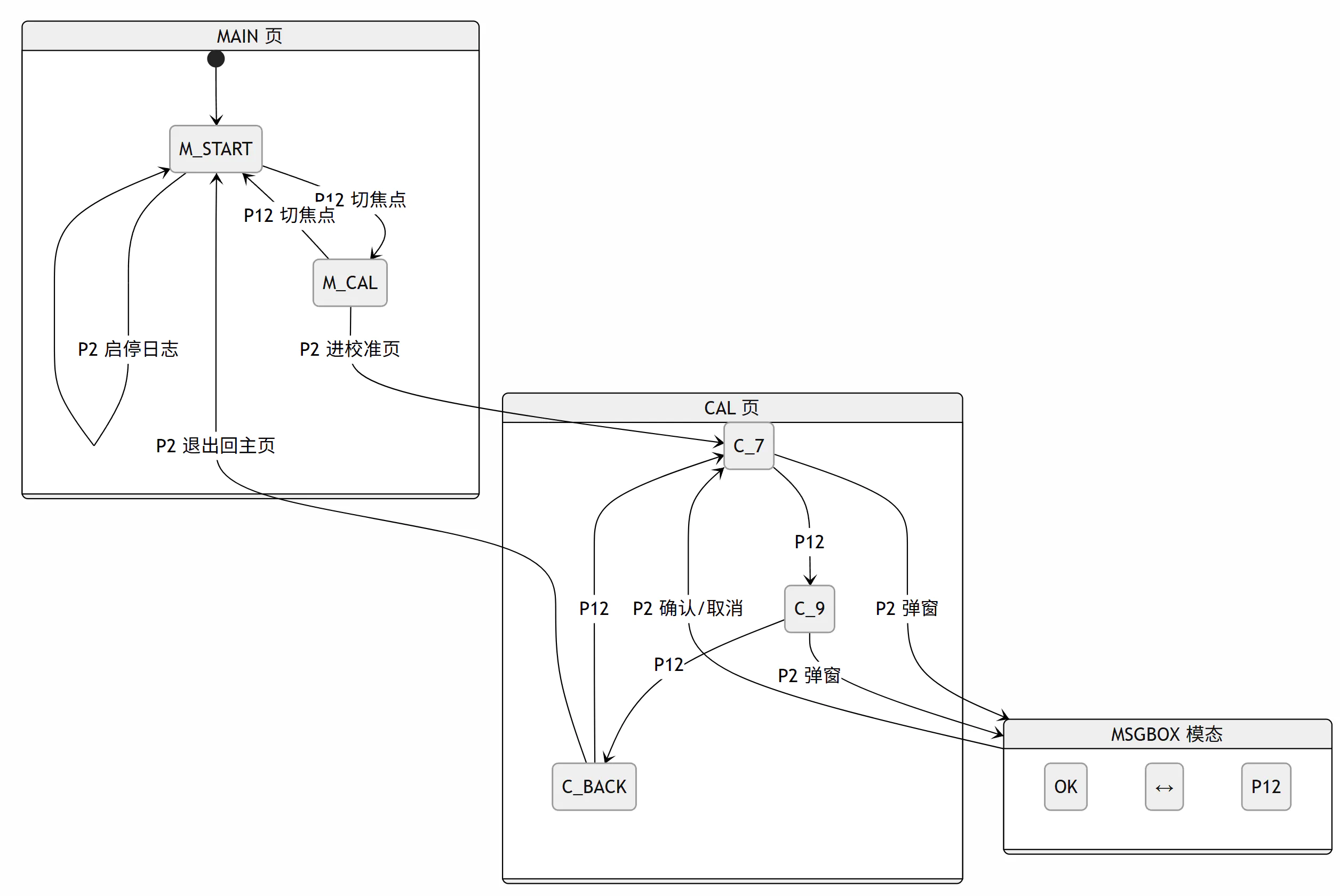 基于行空板K10 便携式 pH 计全链路工程实现_image_7.webp