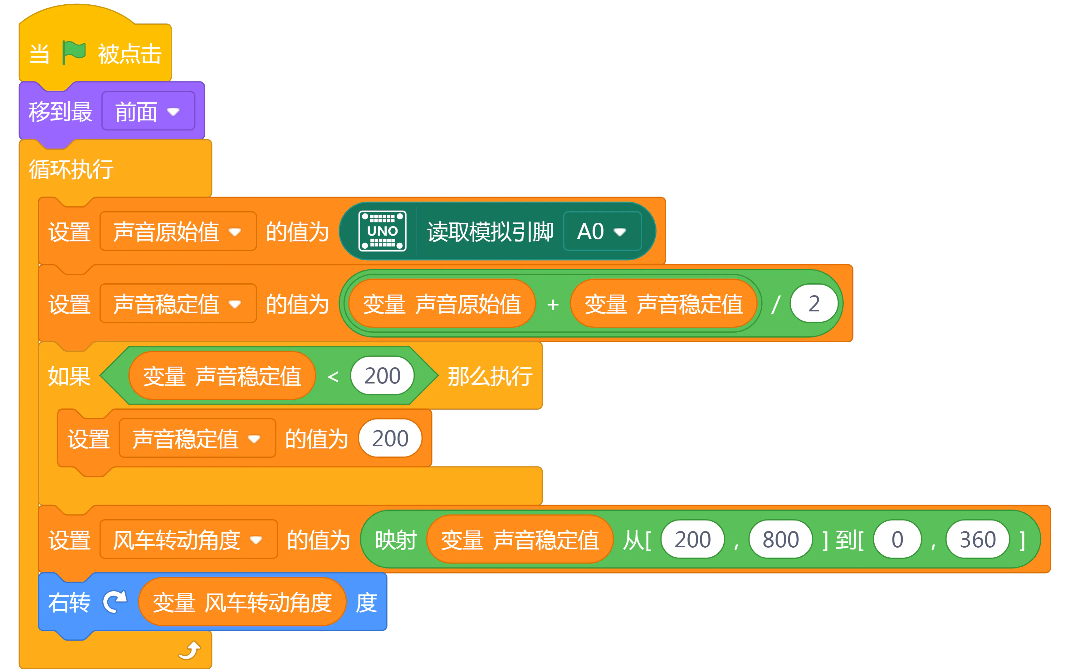 【趣味电子】声音传感器探究之吹气控制的风车_image_1.webp