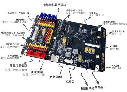 基于小龟板与行空板联动的机械臂小车_image_2.webp