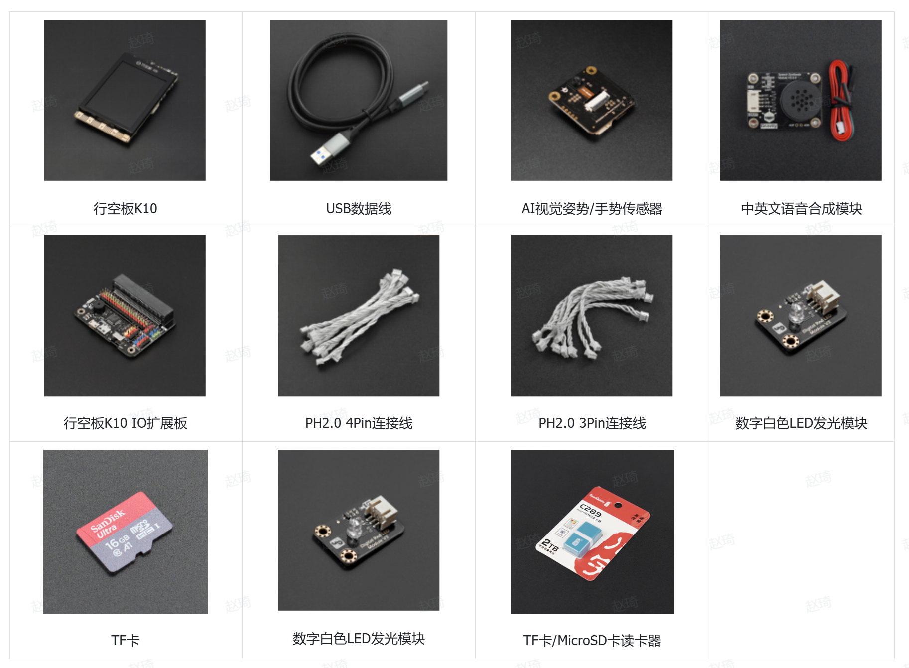 基于手势识别的厨房无接触电子食谱助手_image_1.webp