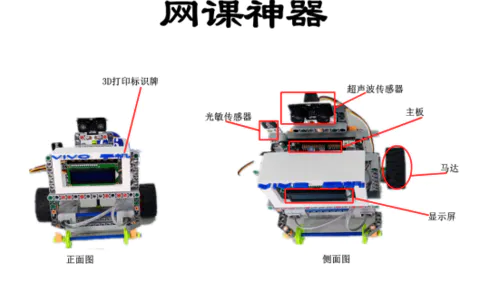 网课神器的诞生