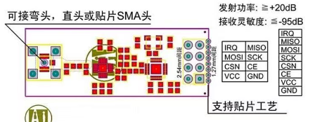 不会C语言，硬是让AI给Mind+搓了个NRF24L01无线库（踩坑七版实录）_image_6.webp