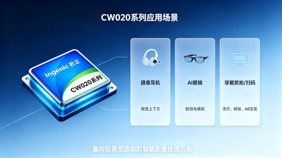 君正 CW020 发布：DDR-less 超小封装开启环境感知耳机新赛道_image_3.webp
