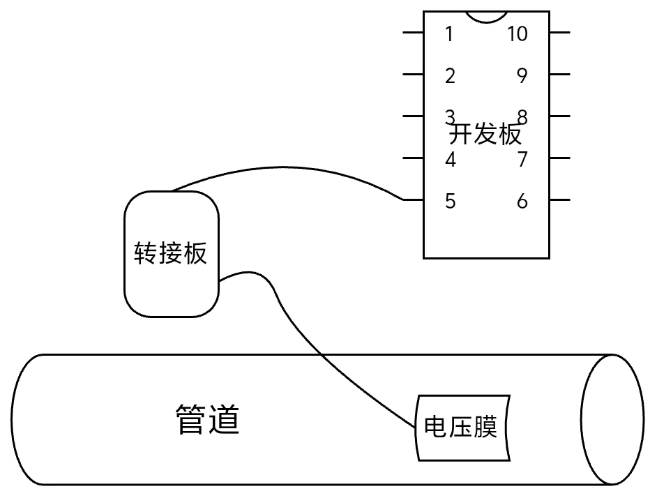无源管道流体脉动采集装置(ESP32‑C5 + SEN0209)_image_6.webp