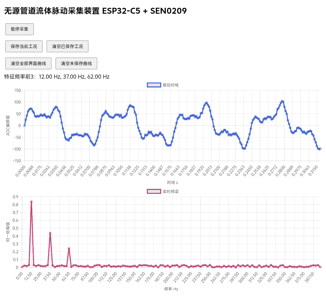 无源管道流体脉动采集装置(ESP32‑C5 + SEN0209)_image_2.webp