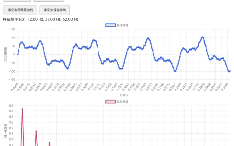 无源管道流体脉动采集装置(ESP32‑C5 + SEN0209)