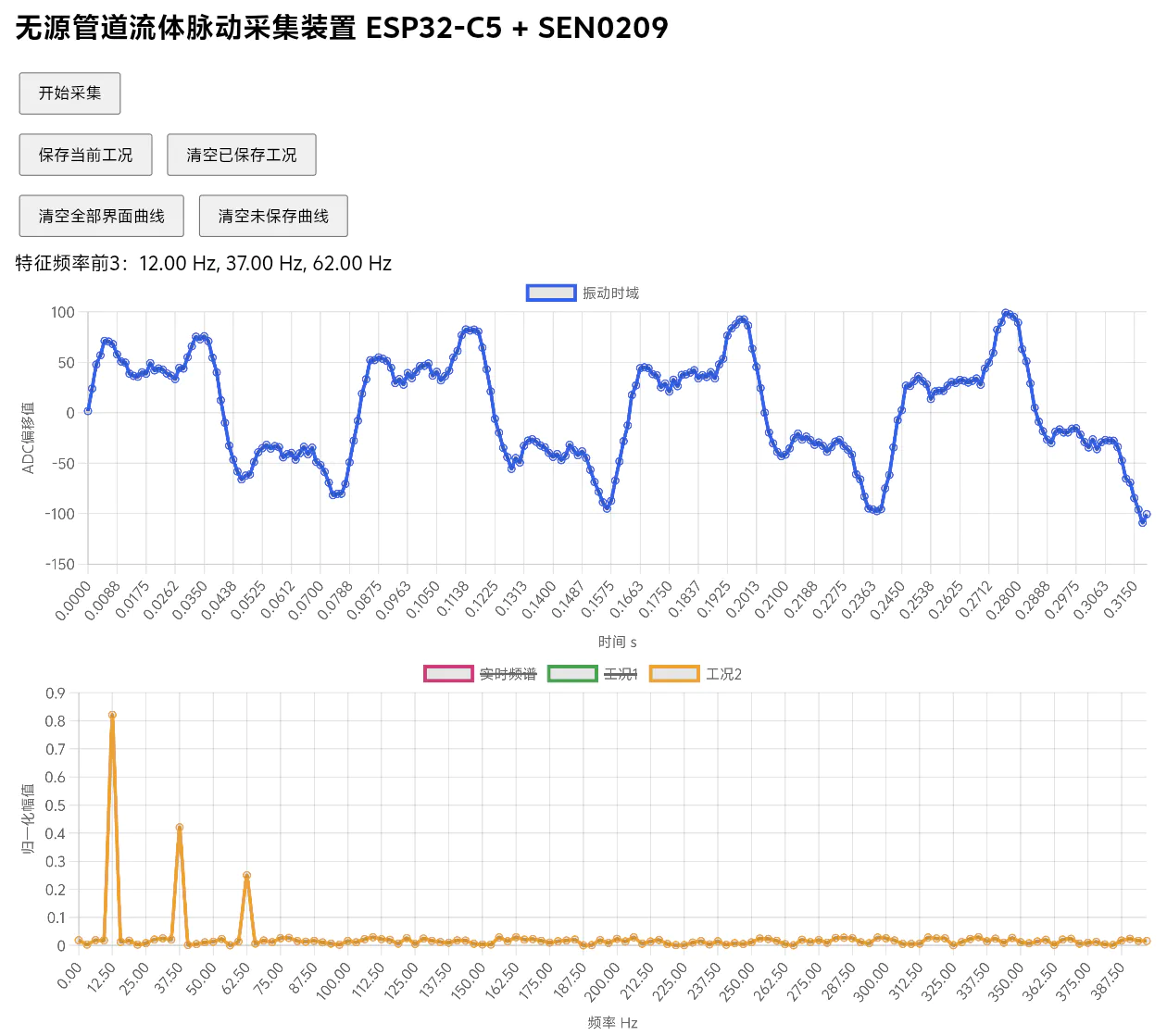无源管道流体脉动采集装置(ESP32‑C5 + SEN0209)_image_4.webp