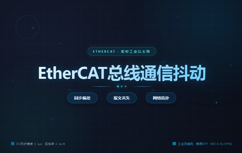 EtherCAT总线通信抖动：同步偏差、报文丢失与网络拓扑