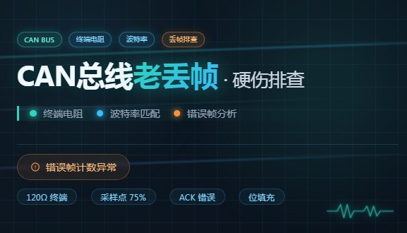 CAN总线老丢帧：终端电阻、波特率与错误帧排查