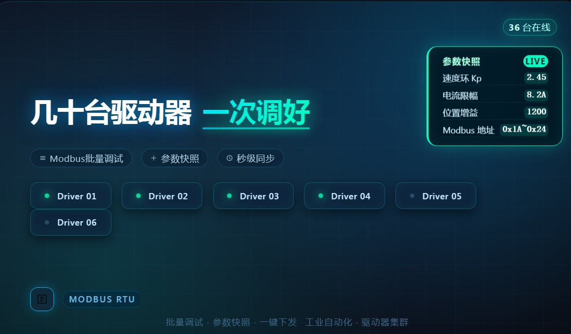 几十台驱动器一次调好：Modbus批量调试与参数快照
