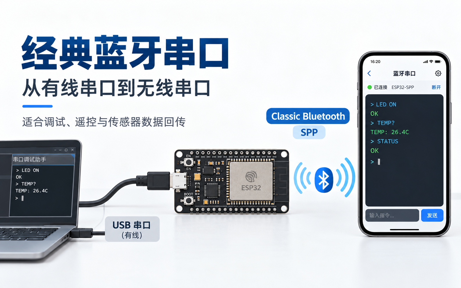 Mind+V2 通信扩展库|经典蓝牙:手机遥控就这么简单