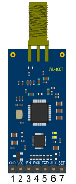 TEL0117 LoRa MESH 无线通信模块引脚说明