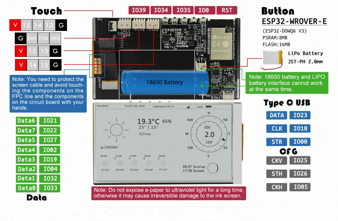 esp32引脚图详细解释图片