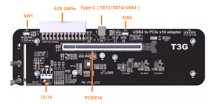 Interface diagram