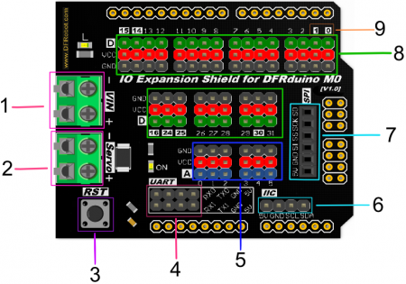 IO_Shield_for_DFRduino_M0_V11.png