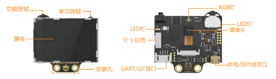 Gravity: 二哈识图（HuskyLens）AI 视觉传感器