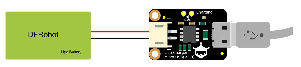 DFR0667Charge