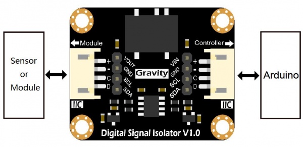 DFR0565_connector.jpg