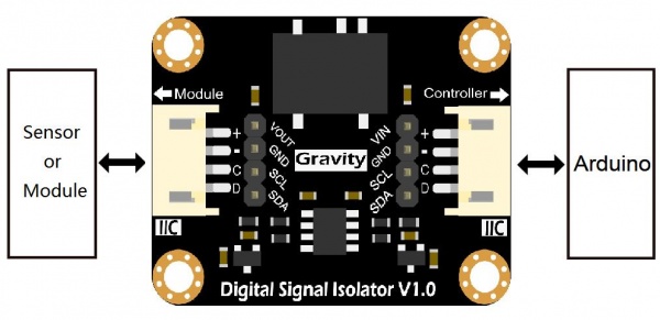 DFR0565_connector.jpg