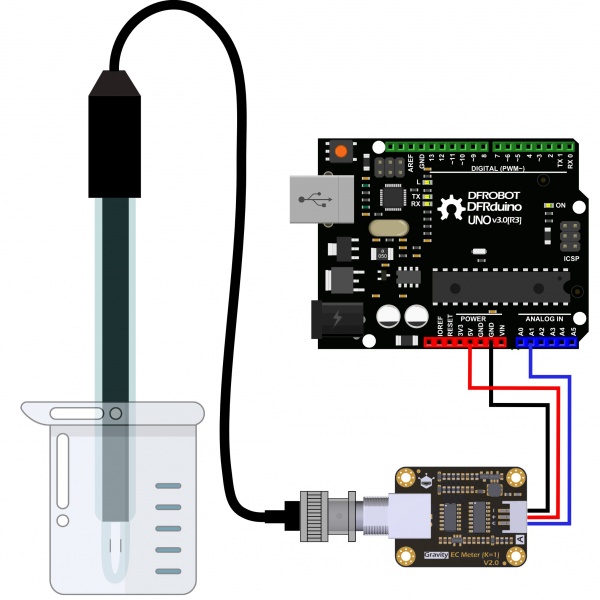 EC_Meter_Sys.png