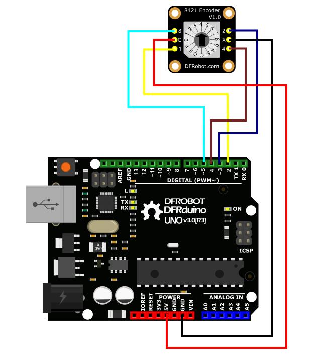 8421 Encoder-Vertical 引用连线图