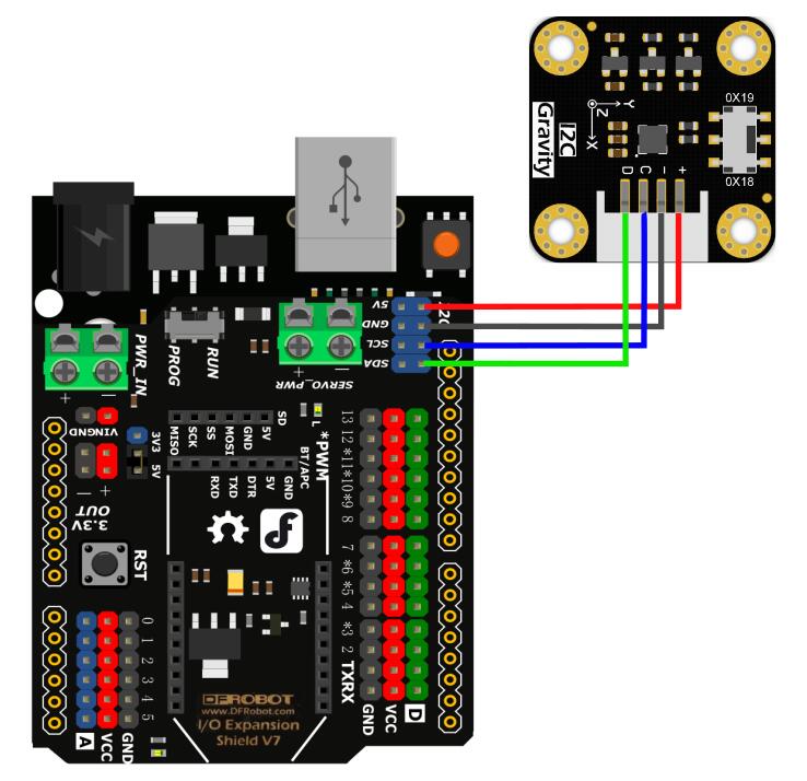 3-axis linear accelerometer